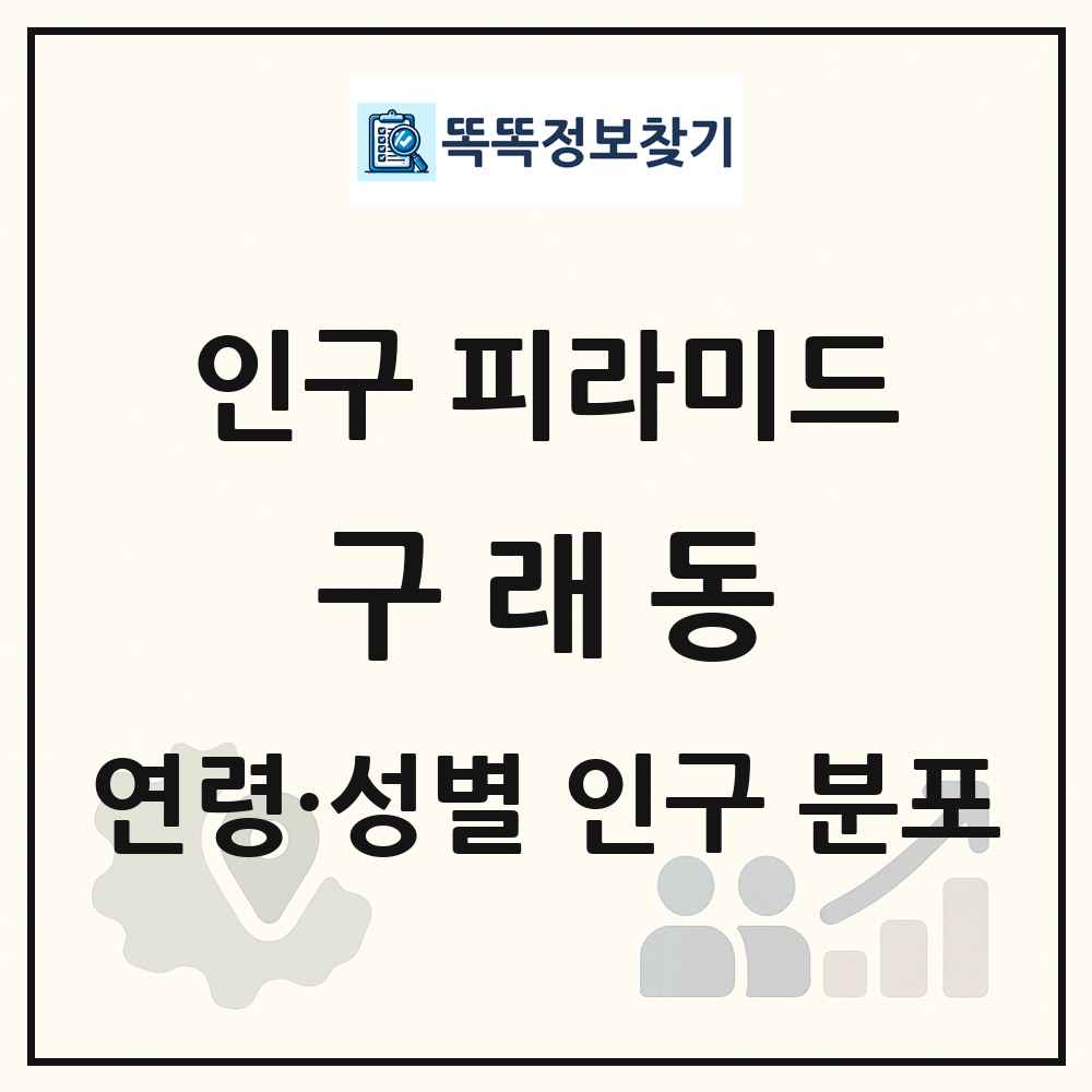 구래동 인구 피라미드 링크 그림